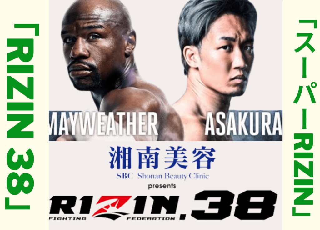 RIZIN 38: 日時、カード、TV放送