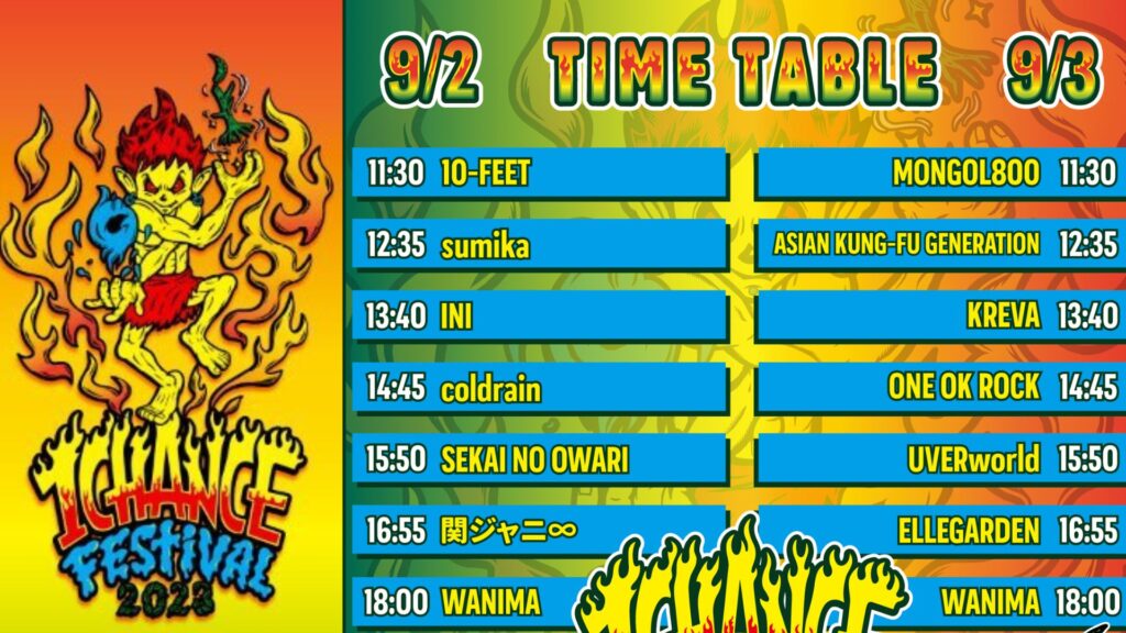 1CHANCE FESTIVAL 2023